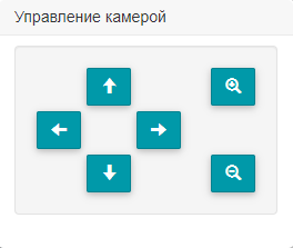 /group/media/control_panel/ptz_control_popup/ru.png