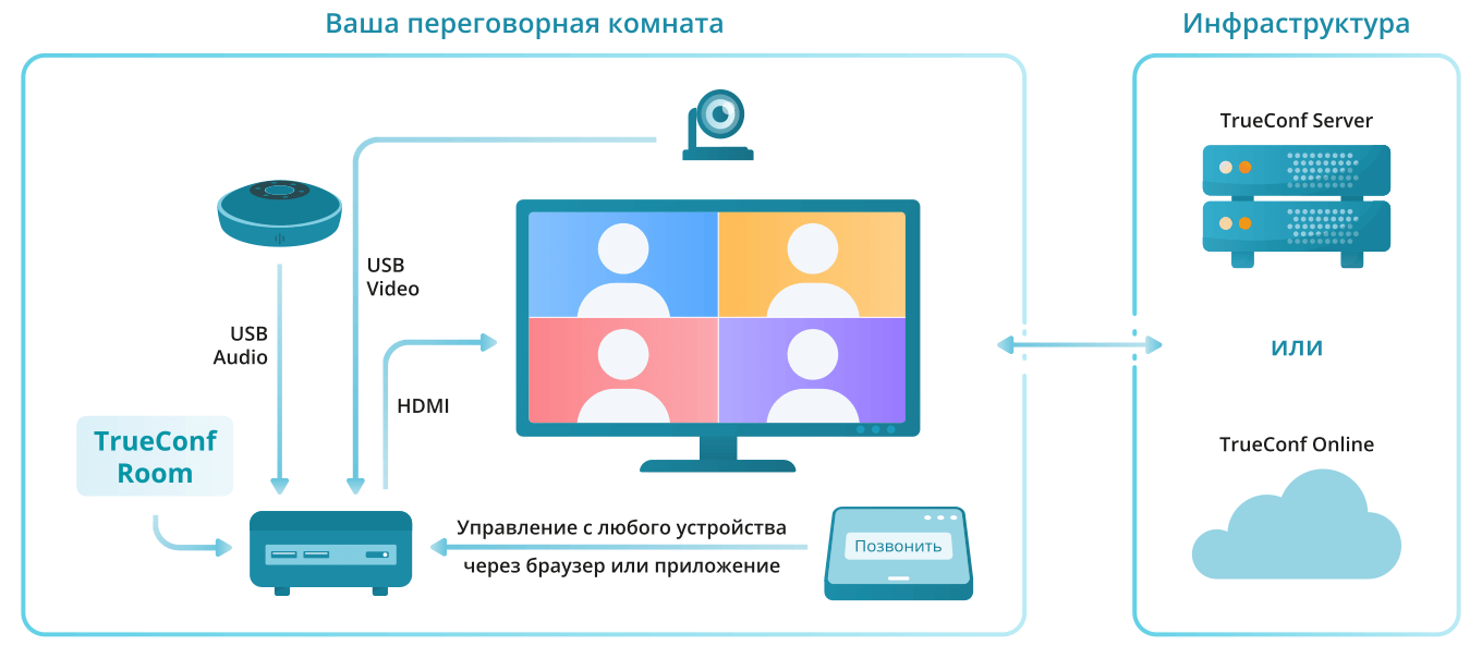 /room/media/connection_scheme/ru.png